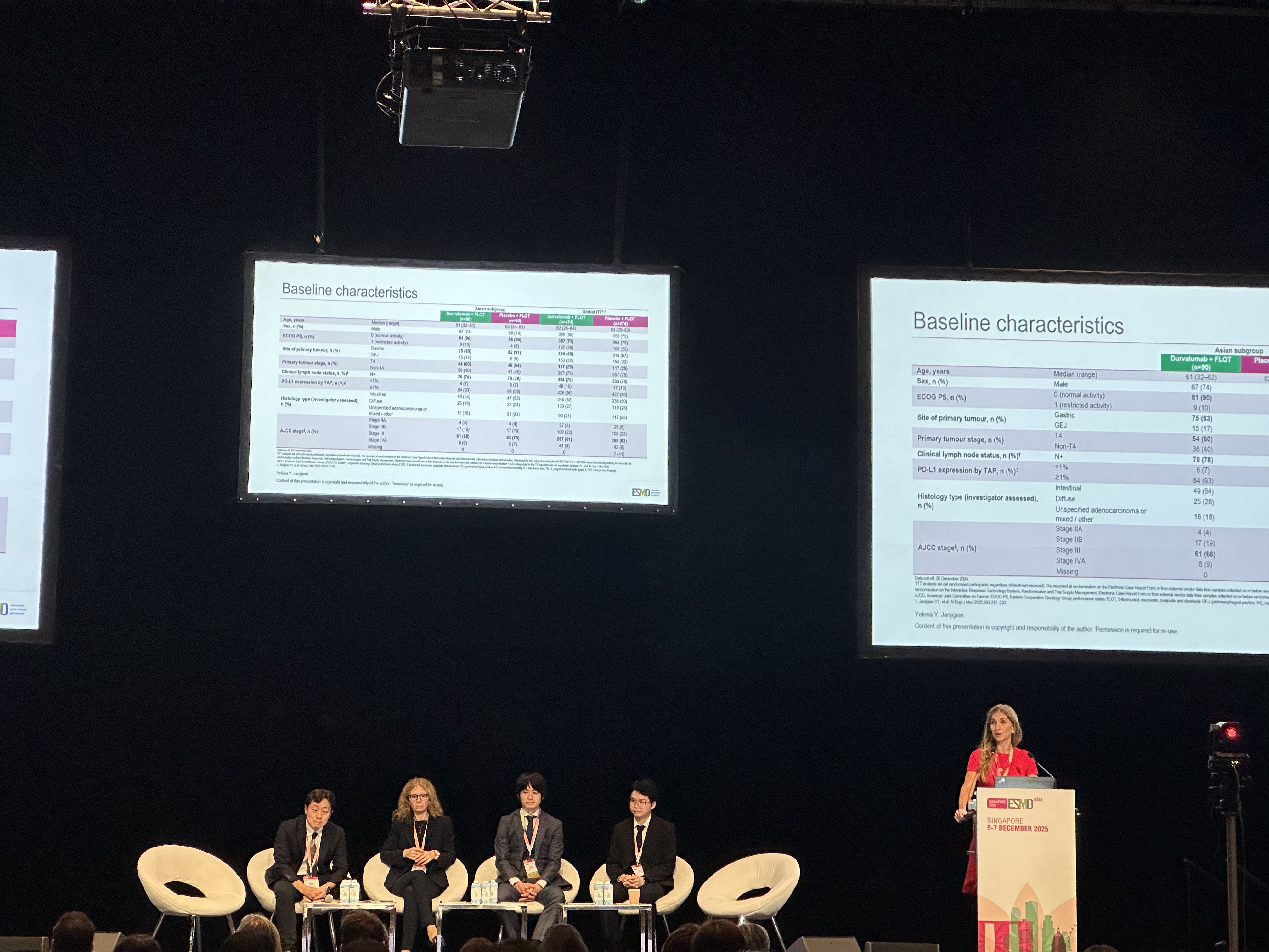 임핀지, 아시아군 분석에서도 위암 보조요법 '합격점'