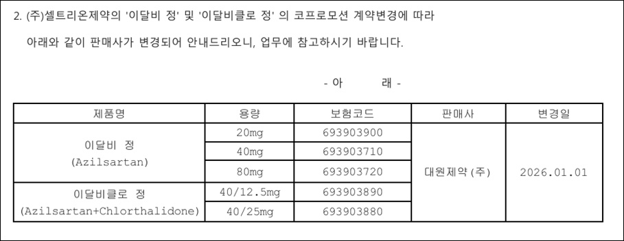 이달비정 대원제약 품으로…전문약 판권 이동 지속