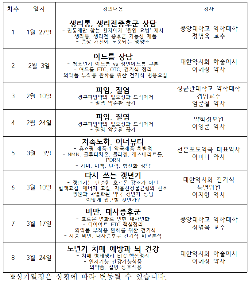 서초구약, ‘맞춤형 건기식’ 겨냥 서초에듀팜 8주 과정 진행