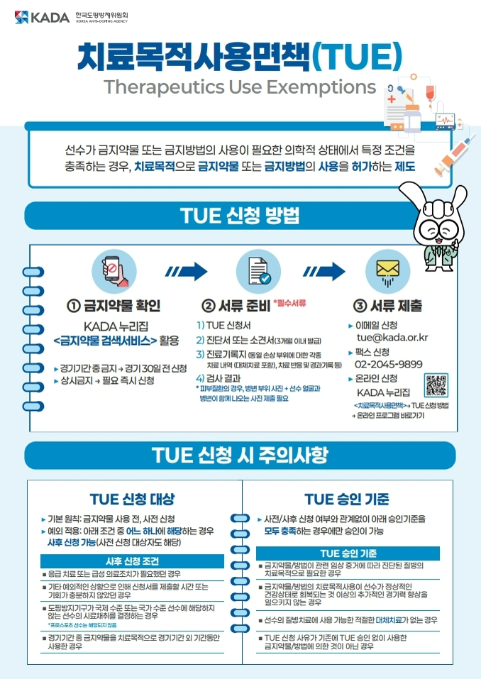 도핑방지위원회, 치료목적사용면책 지난해 142건 승인