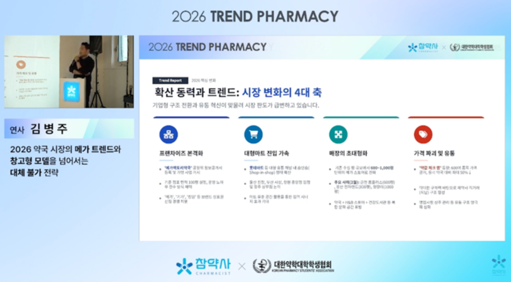 참약사 "창고형 약국, 이겨가야 할 문제…가치 혁신 고민해야"