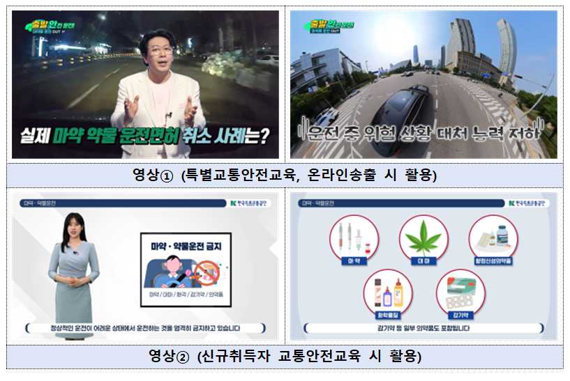 식약처 "마약류 복용 후 운전 절대 안 돼"…교육 강화