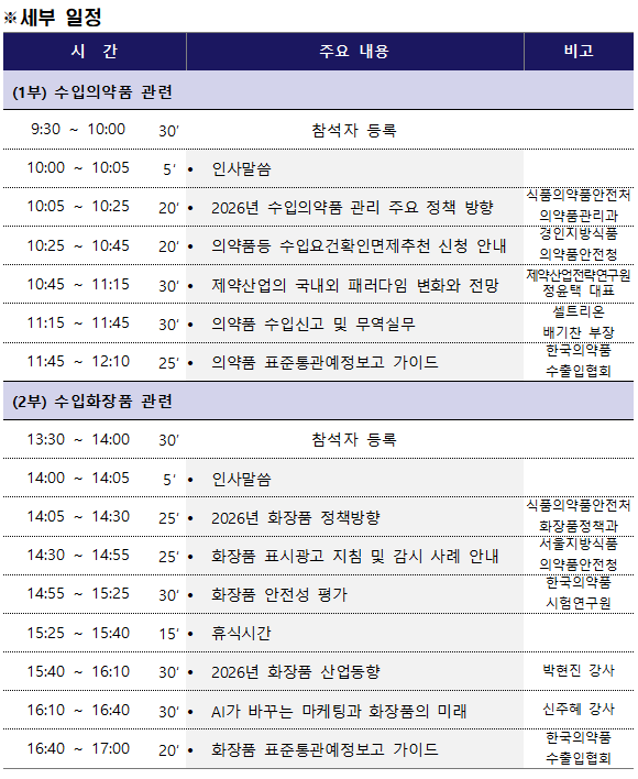 의수협, 내달 20일 의약품 수입관리제도 설명회 개최
