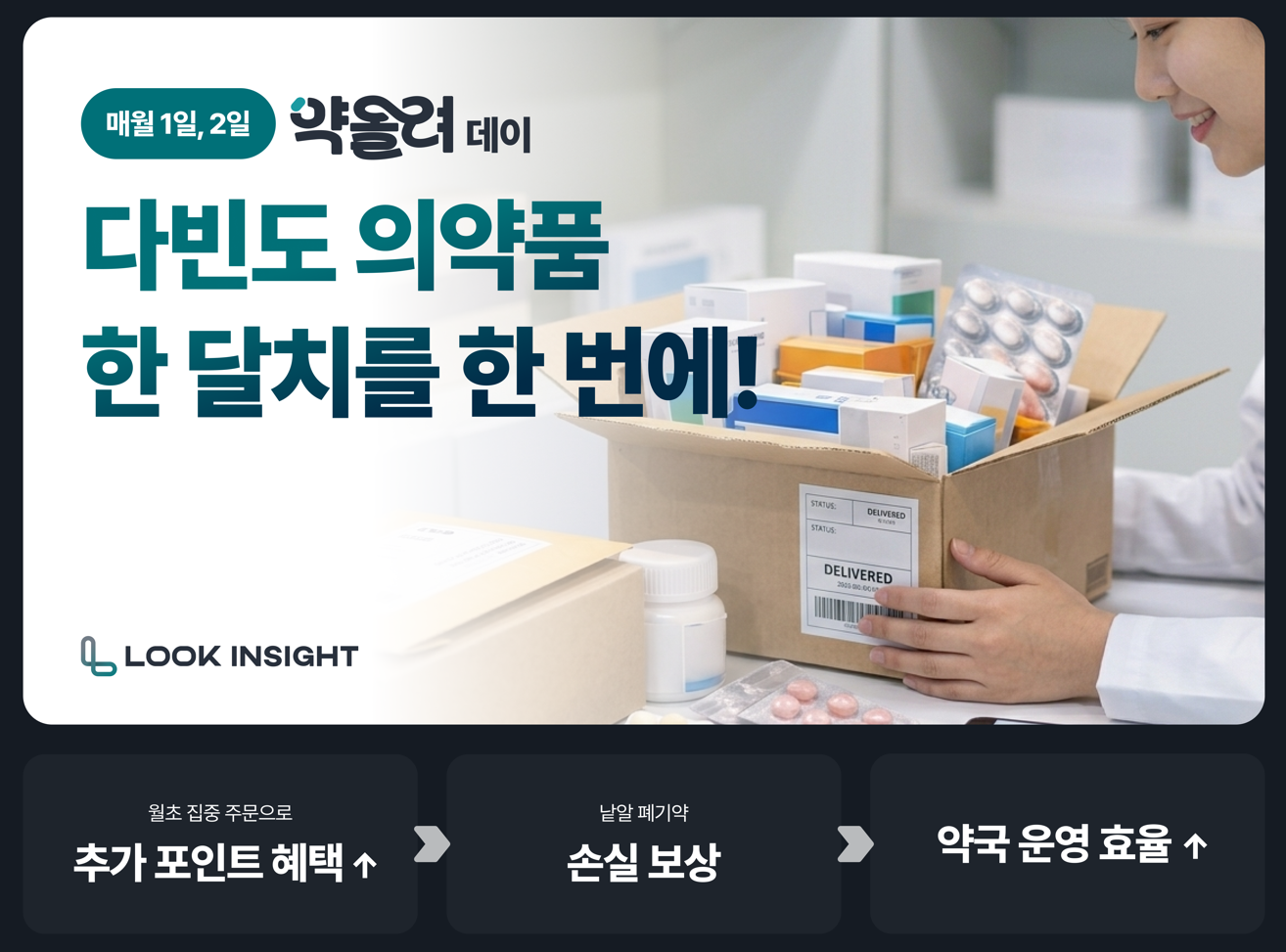 약국 주문 70% 몰린다...'약올려데이' 약국가 관심 - 뉴스 썸네일 이미지