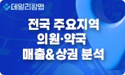 50대 이상 비율 높은 광명, 정형외과 월매출 9천만원대