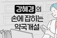 약사도 좋고 투자자도 좋다? 6대4 약국의 함정