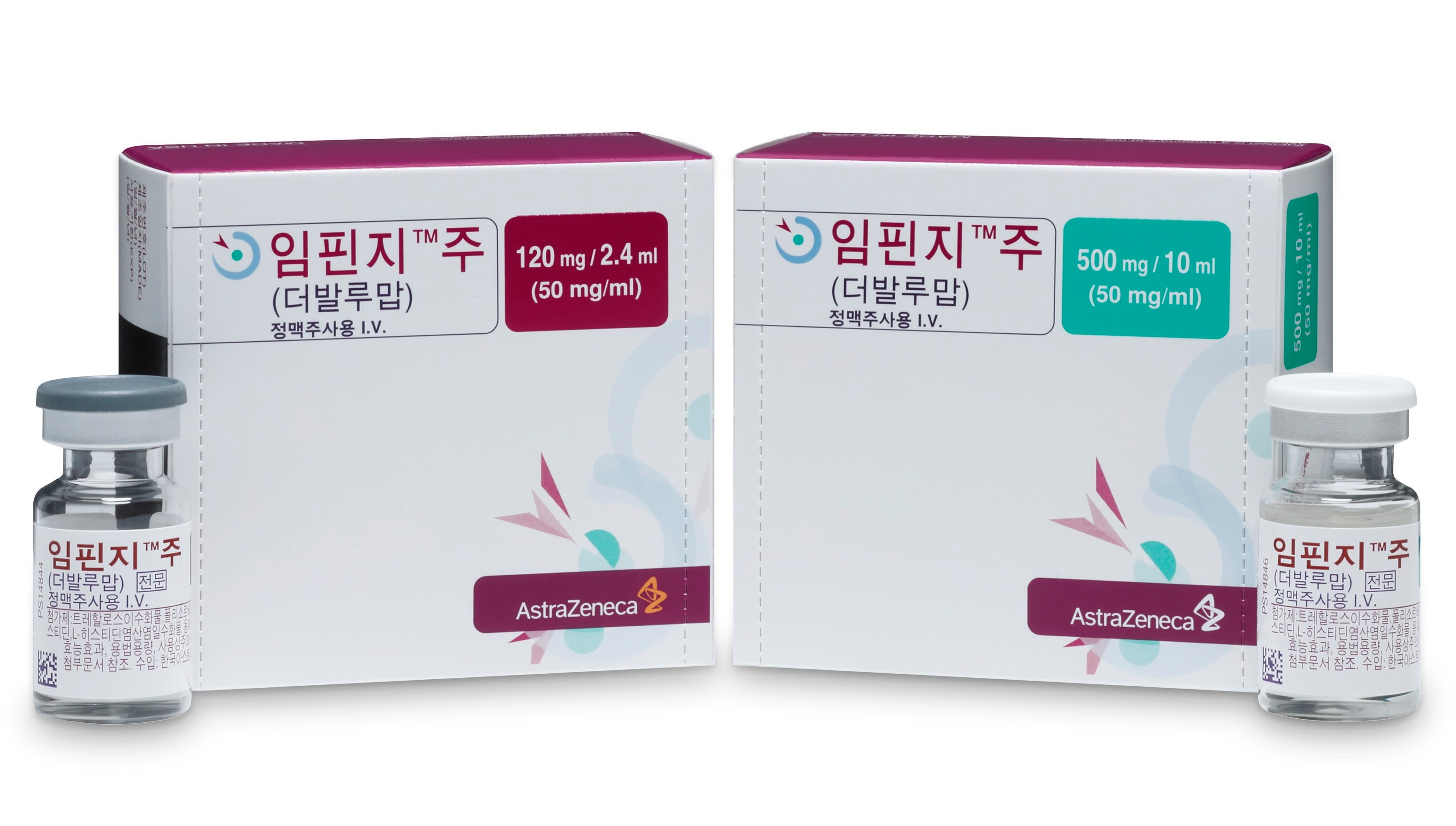 ICER 탄력 적용 2호 '임핀지', 최종 약가 조율 관건