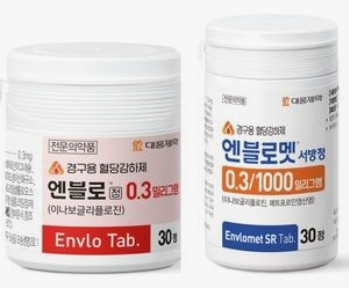 대웅 '엔블로', 당뇨 넘어 대사·심혈관 적응증 확장 시동