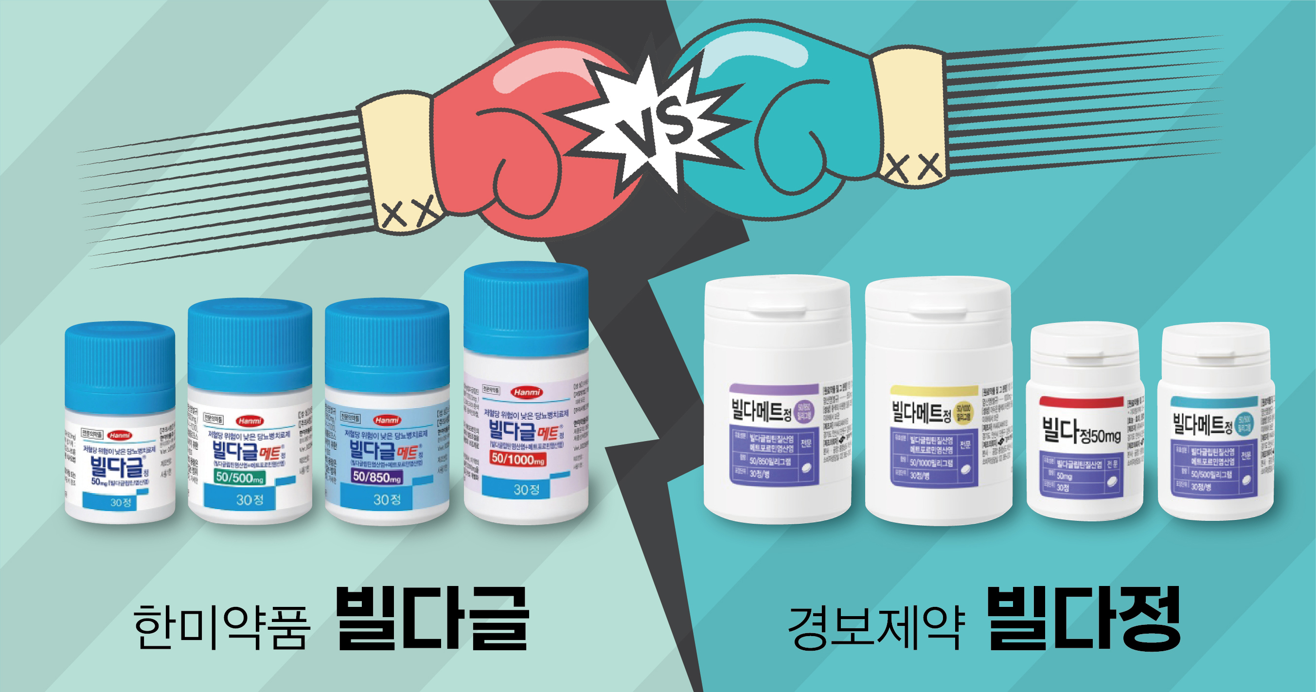 4천품목 약가인하에도 수급불안 3개 품목은 약가가산