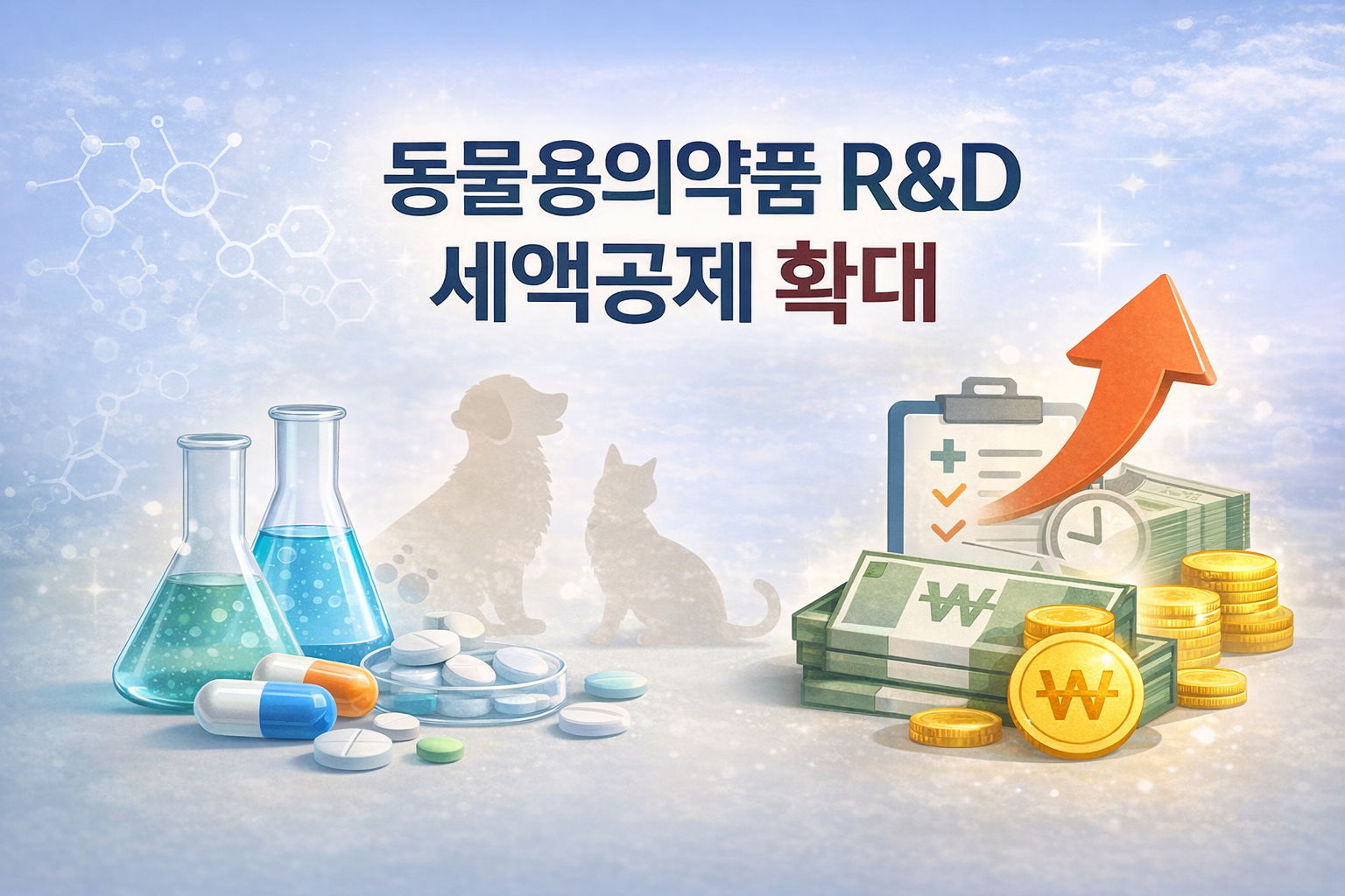 제약사 동물약 개발 날개다나...R&D 세액공제 최대 40%
