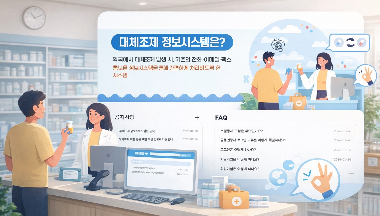 '대체조제 간편통보' 2일부터 본격 시행...어떻게 진행되나