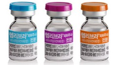 헴리브라 3년새 58억→726억…JW중외 호실적 도우미