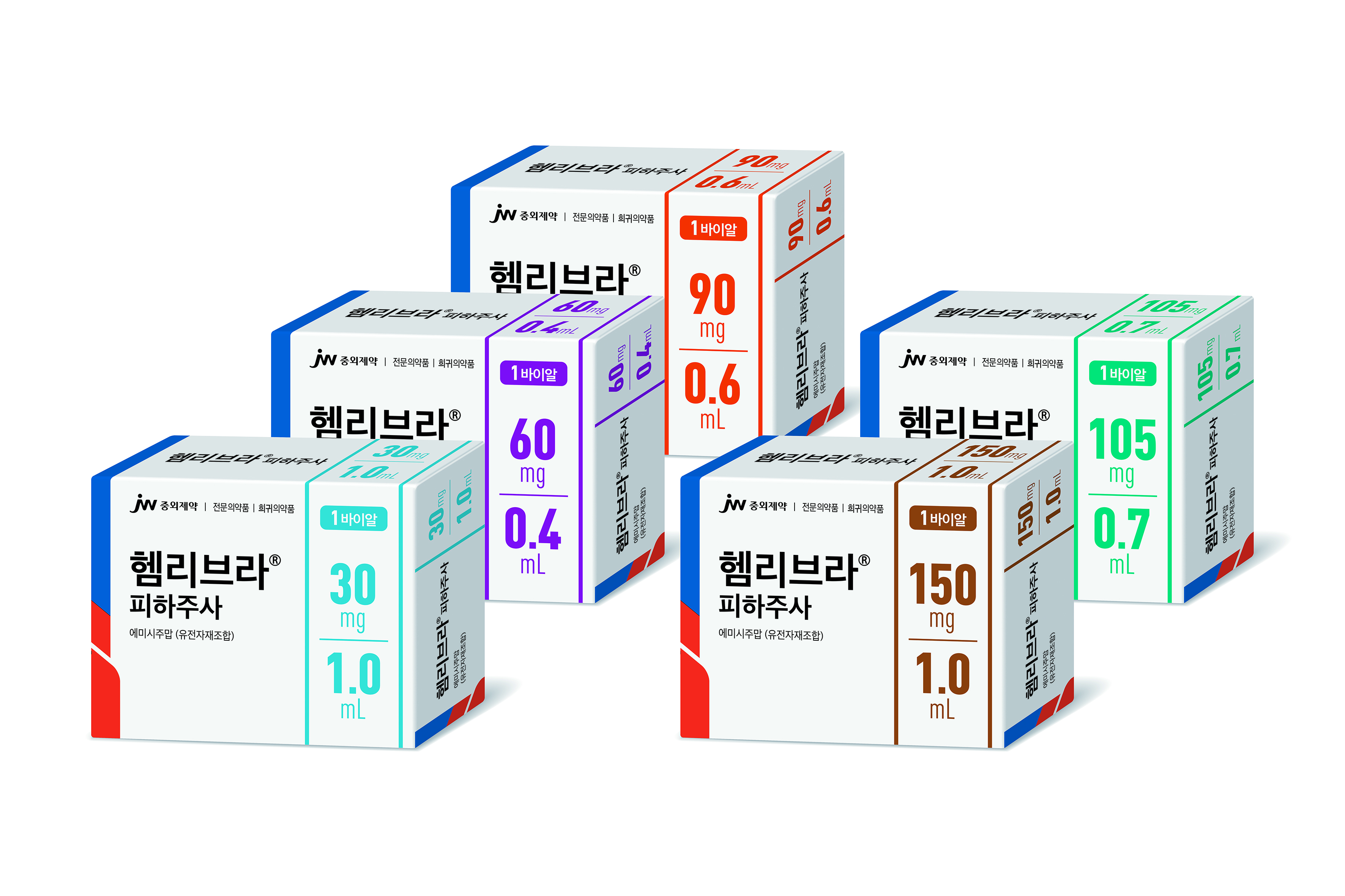 헴리브라, 소아 A형 혈우병 출혈 예방 효과·안전성 재확인