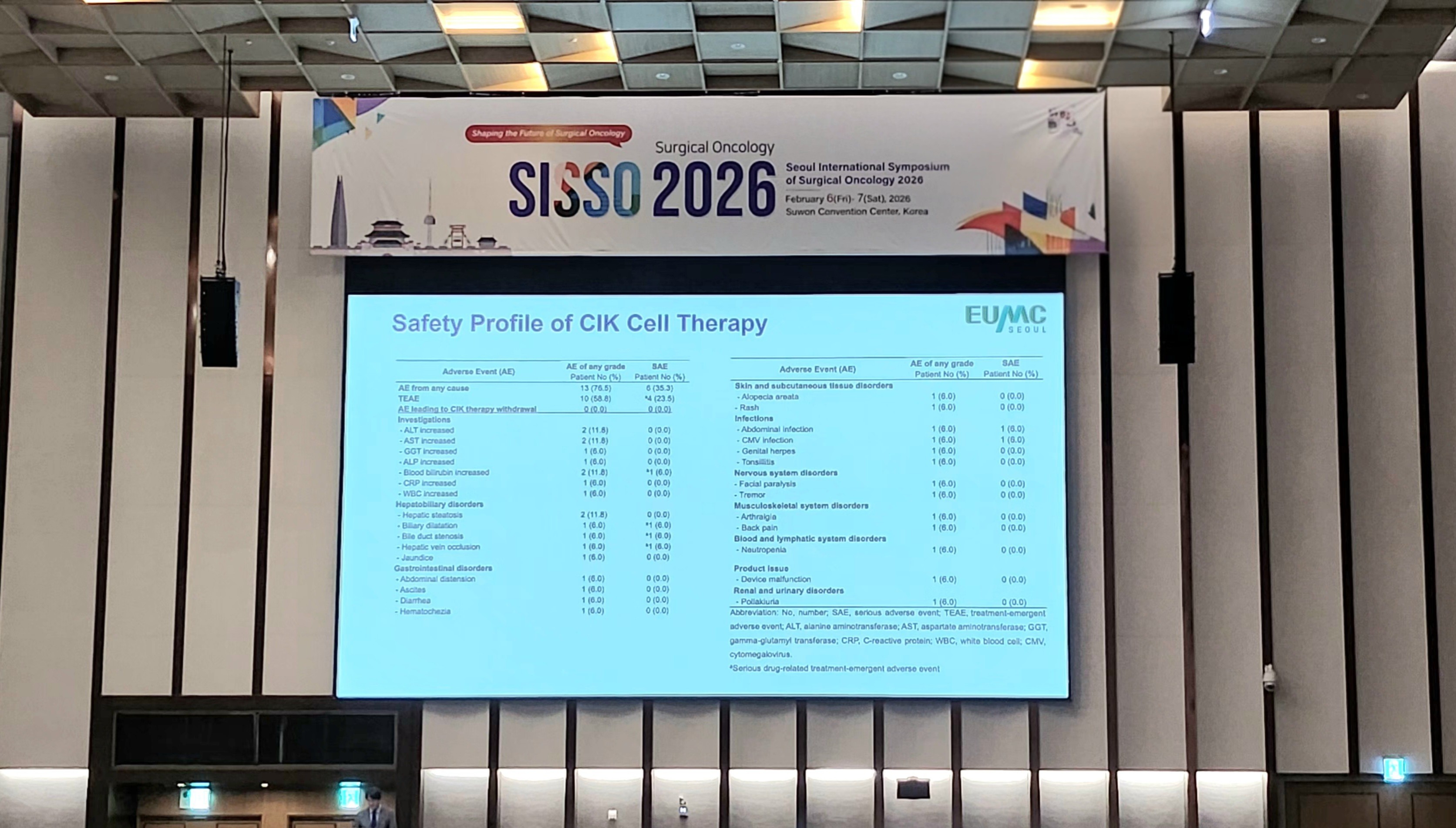 지씨셀 "간이식 환자 이뮨셀엘씨주 재발 억제 신호 관찰"
