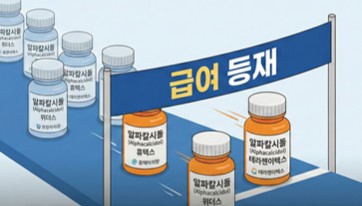 알파칼시돌 급여 진입 속속...위더스·휴텍스 등 합류