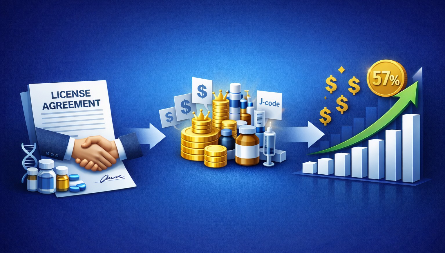 만성 적자는 옛말...R&D 성과로 돈 버는 바이오기업들 - 뉴스 썸네일 이미지