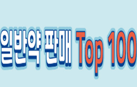 챔프·백초·니코레트만 재미봤다…고전하는 1월 일반약