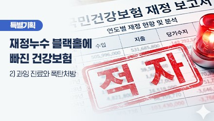 의료쇼핑→과잉진료→다제약물 처방...재정누수 3대 축