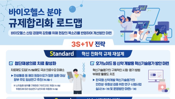 범정부 '국가바이오혁신위' 출범...바이오 정책 총괄