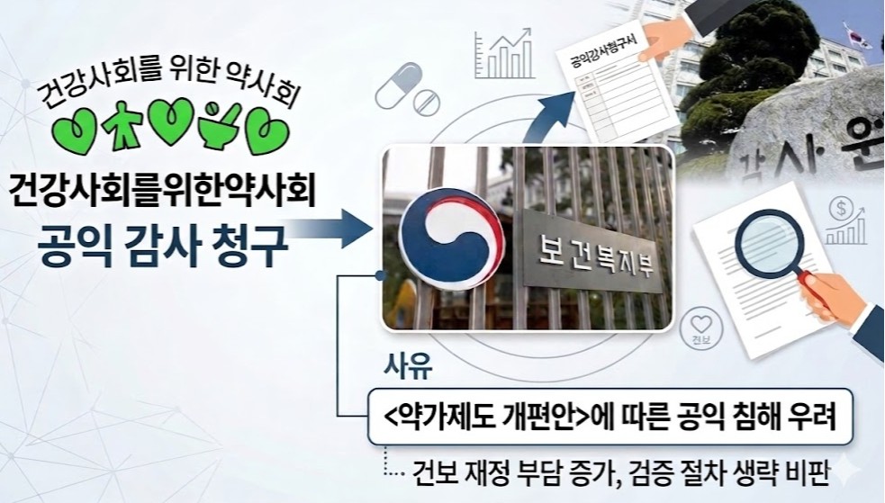 공익감사 암초 만난 약가개편...신속등재·ICER 상향 등 겨냥