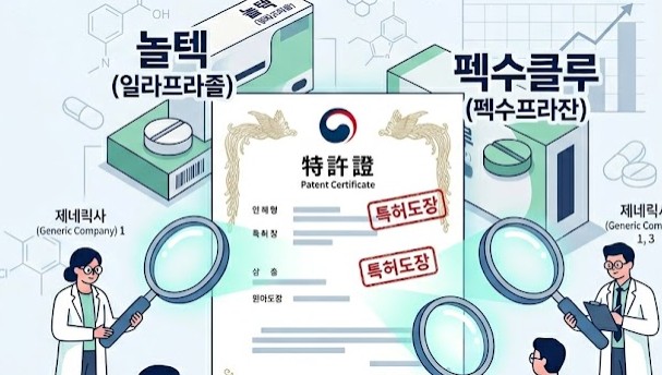 놀텍·펙수클루도 정조준…국내개발 신약, 전방위 특허도전 직면