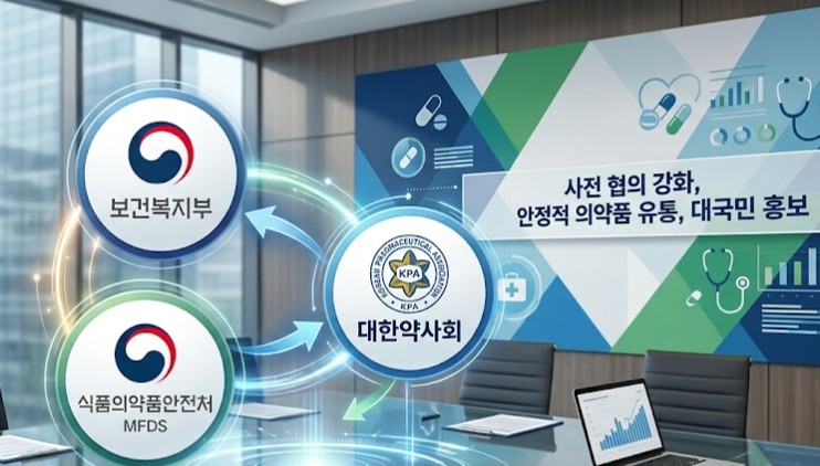 [데일리팜]지사제 사태 후폭풍…약-정, 사전 안내 강화·삭감 구제 논의